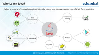 `
https://www.edureka.co/java-j2ee-soa-trainingEDUREKA JAVA CERTIFICATION TRAINING
Below are some of the technologies that make use of Java as an essential core of their functionalities:
Continuous
Testing
Web
Development
Framework Android
Big Data
Why Learn Java?
 