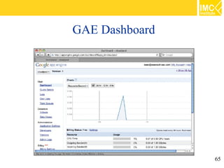 GAE Dashboard




                65
 