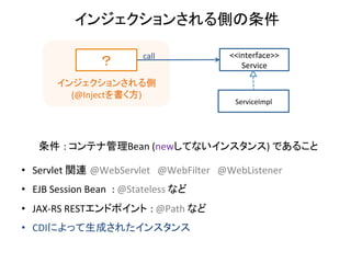 インジェクションされる側の条件	
  	
  
？	
  

<<interface>>	
  
Service	
  

call	

インジェクションされる側	
  
(@Injectを書く方)	

ServiceImpl	
  

条件 :	
  コンテナ管理Bean	
  (newしてないインスタンス)	
  であること	
  
	
  

•  Servlet	
  関連 @WebServlet	
  	
  	
  @WebFilter	
  	
  	
  @WebListener	
  
•  EJB	
  Session	
  Bean	
   :	
  @Stateless	
  など	
  
•  JAX-­‐RS	
  RESTエンドポイント :	
  @Path	
  など	
  
•  CDIによって生成されたインスタンス	
  

 