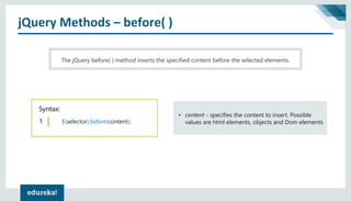 jQuery Methods – before( )
Syntax:
1 $(selector).before(content);
The jQuery before( ) method inserts the specified content before the selected elements.
• content - specifies the content to insert. Possible
values are html elements, objects and Dom elements
 