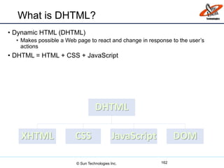 What is DHTML?
• Dynamic HTML (DHTML)
• Makes possible a Web page to react and change in response to the user’s
actions
• DHTML = HTML + CSS + JavaScript
162
DHTML
XHTML CSS JavaScript DOM
© Sun Technologies Inc.
 