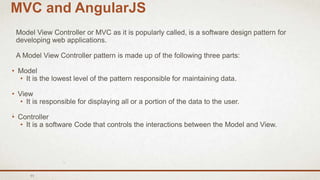 11
MVC and AngularJS
Model View Controller or MVC as it is popularly called, is a software design pattern for
developing web applications.
A Model View Controller pattern is made up of the following three parts:
• Model
• It is the lowest level of the pattern responsible for maintaining data.
• View
• It is responsible for displaying all or a portion of the data to the user.
• Controller
• It is a software Code that controls the interactions between the Model and View.
 