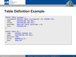 Beat Signer - Department of Computer Science - bsigner@vub.ac.be 14March 17, 2017
Table Definition Example
CREATE TABLE Customer (
customerID INTEGER CHECK (customerID > 0) PRIMARY KEY,
name VARCHAR(30) NOT NULL,
street VARCHAR(30) NOT NULL,
postcode SMALLINT CHECK (postcode > 0),
city VARCHAR(20)
);
CREATE TABLE CD (
cdID INTEGER PRIMARY KEY,
name VARCHAR(30) NOT NULL,
duration TIME,
price NUMERIC(6,2),
year SMALLINT
);
 