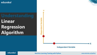Understanding
Linear
Regression
Algorithm
Independent Variable
DependentVariable
X
Y
Machine Learning Training with Python www.edureka.co/python
 