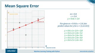 Copyright © 2017, edureka and/or its affiliates. All rights reserved.Machine Learning Training with Python www.edureka.co/python
Mean Square Error
Independent Variable
Dependent Variable
X
Y
1 2 4 5 60 3
1
2
3
4
5
Regression Line
m = 0.4
c = 2.4
y = 0.4x + 2.4
For given m = 0.4 & c = 2.4, lets
predict values for y for x = {1,2,3,4,5}
y = 0.4 x 1+ 2.4 = 2.8
y = 0.4 x 2+ 2.4= 3.2
y = 0.4 x 3+ 2.4= 3.6
y = 0.4 x 4+ 2.4= 4.0
y = 0.4 x 5+ 2.4= 4.4
 