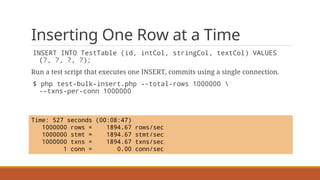 Inserting One Row at a Time
INSERT INTO TestTable (id, intCol, stringCol, textCol) VALUES
(?, ?, ?, ?);
Run a test script that executes one INSERT, commits using a single connection.
$ php test-bulk-insert.php --total-rows 1000000 
--txns-per-conn 1000000
Time: 527 seconds (00:08:47)
1000000 rows = 1894.67 rows/sec
1000000 stmt = 1894.67 stmt/sec
1000000 txns = 1894.67 txns/sec
1 conn = 0.00 conn/sec
 