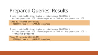 Prepared Queries: Results
$ php test-bulk-insert.php --total-rows 1000000 
--rows-per-stmt 100 --stmts-per-txn 100 --txns-per-conn 100
$ php test-bulk-insert.php --total-rows 1000000 
--rows-per-stmt 100 --stmts-per-txn 100 --txns-per-conn 100 
--emulate-prepares
Time: 95 seconds (00:01:35)
1000000 rows = 10518.97 rows/sec
Time: 63 seconds (00:01:03)
1000000 rows = 15744.53 rows/sec
 