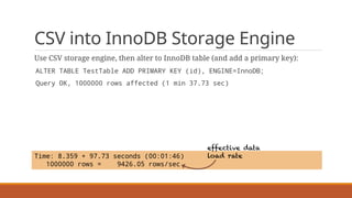 CSV into InnoDB Storage Engine
Use CSV storage engine, then alter to InnoDB table (and add a primary key):
ALTER TABLE TestTable ADD PRIMARY KEY (id), ENGINE=InnoDB;
Query OK, 1000000 rows affected (1 min 37.73 sec)
Time: 8.359 + 97.73 seconds (00:01:46)
1000000 rows = 9426.05 rows/sec
effective data
load rate
 