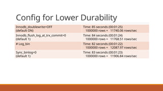 Config for Lower Durability
Innodb_doublewrite=OFF
(default ON)
Time: 85 seconds (00:01:25)
1000000 rows = 11740.06 rows/sec
Innodb_flush_log_at_trx_commit=0
(default 1)
Time: 84 seconds (00:01:24)
1000000 rows = 11768.51 rows/sec
# Log_bin Time: 82 seconds (00:01:22)
1000000 rows = 12087.97 rows/sec
Sync_binlog=0
(default 1)
Time: 83 seconds (00:01:23)
1000000 rows = 11906.84 rows/sec
 