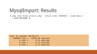 MysqlImport: Results
$ php test-bulk-insert.php --total-rows 1000000 --load-data 
--use-threads 4
Time: 31 seconds (00:00:31)
1000000 rows = 32205.28 rows/sec
4 stmt = 0.13 stmt/sec
4 txns = 0.13 txns/sec
4 conn = 0.13 conn/sec
 