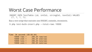 Worst Case Performance
INSERT INTO TestTable (id, intCol, stringCol, textCol) VALUES
(?, ?, ?, ?);
Run a test script that executes one INSERT, commits, reconnects.
$ php test-bulk-insert.php --total-rows 10000
Time: 34 seconds (00:00:34)
10000 rows = 290.29 rows/sec
10000 stmt = 290.29 stmt/sec
10000 txns = 290.29 txns/sec
10000 conn = 290.29 conn/sec
 