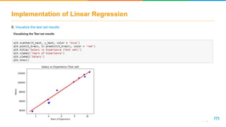 Implementation of Linear Regression
8. Visualize the test set results:
 