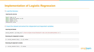Implementation of Logistic Regression
1. Load the libraries:
2. Import the dataset and extract the independent and dependent variables:
 