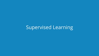 www.edureka.co/pythonEDUREKA PYTHON CERTIFICATION TRAINING
Supervised Learning
 