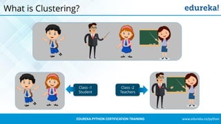 www.edureka.co/pythonEDUREKA PYTHON CERTIFICATION TRAINING
What is Clustering?
Class -2
Teachers
Class -1
Student
 