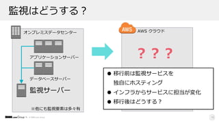 © DMM.com Group
監視はどうする？
16
？？？
オンプレミスデータセンター AWS クラウド
監視サーバー
アプリケーションサーバー
データベースサーバー
● 移⾏前は監視サービスを 
独⾃にホスティング
● インフラからサービスに担当が変化
● 移⾏後はどうする？
※他にも監視要素は多々有
 