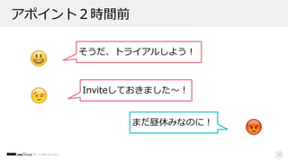 © DMM.com Group
アポイント２時間前
20
そうだ、トライアルしよう！
Inviteしておきました〜！
まだ昼休みなのに！
😃
😉
😡
 