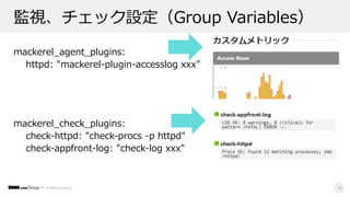 © DMM.com Group
mackerel_check_plugins:
check-httpd: "check-procs -p httpd"
check-appfront-log: "check-log xxx"
mackerel_agent_plugins:
httpd: "mackerel-plugin-accesslog xxx"
監視、チェック設定（Group Variables）
30
 