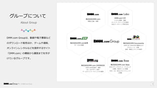 © DMM.com Group 6
グループについて
DMM.com Groupは、動画や電⼦書籍など
のダウンロード販売ほか、ゲームや通販、
オンラインレンタルなどを提供するサイト
「DMM.com」の構築から運営までを⼿が
けているグループです。
About Group
株式会社DMM.com
事業の企画・営業
DMM.comラボ
システム開発・運営
ネットワークインフラの提供
Webマーケティング株式会社
株式会社DMM.com証券
FX・CFDの運営
株式会社DMM.com OVERRIDE
DMM GAMES制作・運営
2D / 3Dデザイン制作
ゲームネットワークインフラの運⽤
株式会社DMM.com Base
DISCメディアのプレス、アッセンブ
リ業務、物流サービス事業
DVD、CD、BDなどのソフトレンタ
ル事業
株式会社DMM.futureworks
DMM VR THEATERの運営および
プロデュース・企画、
⾳楽・映像コンテンツの制作
 