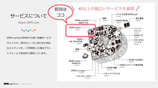 © DMM.com Group 7
DMM.comは1999年から続く⽼舗サービス
サイトです。時代のニーズに合わせた多彩
なコンテンツを、17年間培った独⾃プラッ
トフォームで安定的に提供しています。
About DMM.com
40以上の幅広いサービスを展開
サービスについて
担当は
ココ
 