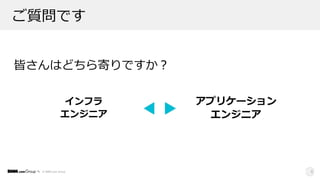 © DMM.com Group
ご質問です
インフラ
エンジニア
9
アプリケーション
エンジニア
皆さんはどちら寄りですか？
 