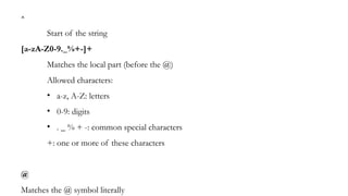 ^
Start of the string
[a-zA-Z0-9._%+-]+
Matches the local part (before the @)
Allowed characters:
• a-z, A-Z: letters
• 0-9: digits
• . _ % + -: common special characters
+: one or more of these characters
@
Matches the @ symbol literally
 