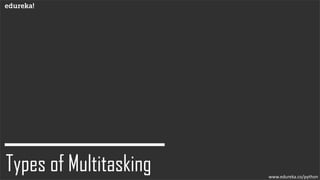 Types of Multitasking www.edureka.co/python
 