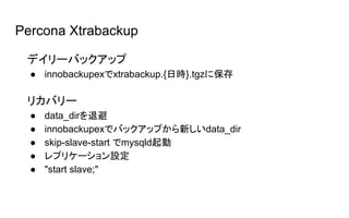 デモ環境が小規模
https://github.com/ktaka-ccmp/mysql-casual-20151220/tree/mysql56
Intel Pentium N3700
(2M Cache, up to 2.40 GHz, Quad Core)
8GB mem, 120GB SSD
Debian Jessie , kvm
 