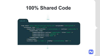 100% Shared Code
 