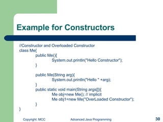 Example for Constructors //Constructor and Overloaded Constructor class Me{ public Me(){ System.out.println(&quot;Hello Constructor&quot;); } public Me(String arg){ System.out.println(&quot;Hello &quot; +arg); } public static void main(String args[]){ Me obj=new Me(); // implicit Me obj1=new Me(&quot;OverLoaded Constructor&quot;); } } 