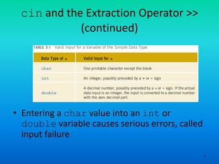 7
cin and the Extraction Operator >>
(continued)
• Entering a char value into an int or
double variable causes serious errors, called
input failure
 