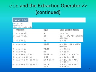 9
cin and the Extraction Operator >>
(continued)
 