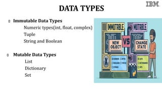 DATA TYPES
Immutable Data Types
Numeric types(int, float, complex)
Tuple
String and Boolean
Mutable Data Types
List
Dictionary
Set
 