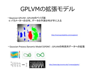 GPLVMの拡張モデル
・	
  Gaussian	
  Process	
  Dynamic	
  Model（GPDM）	
  :	
  GPLVMの時系列データへの拡張	
h[p://www.dgp.toronto.edu/~jmwang/gpdm/	
  
	
・	
  Bayesian	
  GPLVM	
  :	
  GPLVMのベイズ版	
  
	
  →	
  パラメーターの分布、データの予測分布が手に入る	
h[p://inverseprobability.com/vargplvm/	
  
	
 