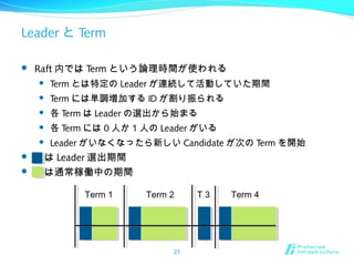 Leader と Term
 Raft 内では Term という論理時間が使われる
 Term とは特定の Leader が連続して活動していた期間
 Term には単調増加する ID が割り振られる
 各 Term は Leader の選出から始まる
 各 Term には 0 人か 1 人の Leader がいる
 Leader がいなくなったら新しい Candidate が次の Term を開始
 　は Leader 選出期間
 　は通常稼働中の期間
21
Term 1 Term 2 T 3 Term 4
 