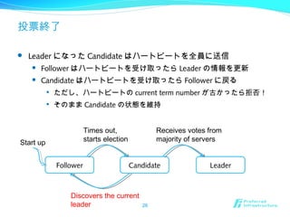 投票終了
 Leader になった Candidate はハートビートを全員に送信
 Follower はハートビートを受け取ったら Leader の情報を更新
 Candidate はハートビートを受け取ったら Follower に戻る

ただし、ハートビートの current term number が古かったら拒否！

そのまま Candidate の状態を維持
26
Follower Candidate Leader
Start up
Times out,
starts election
Receives votes from
majority of servers
Discovers the current
leader
 