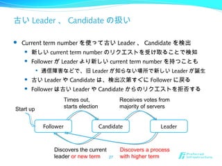 古い Leader 、 Candidate の扱い
 Current term number を使って古い Leader 、 Candidate を検出
 新しい current term number のリクエストを受け取ることで検知
 Follower が Leader より新しい current term number を持つことも

通信障害などで、旧 Leader が知らない場所で新しい Leader が誕生
 古い Leader や Candidate は、検出次第すぐに Follower に戻る
 Follower は古い Leader や Candidate からのリクエストを拒否する
27
Follower Candidate Leader
Start up
Times out,
starts election
Receives votes from
majority of servers
Discovers a process
with higher term
Discovers the current
leader or new term
 