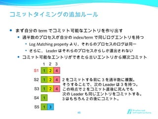 コミットタイミングの追加ルール
 まず自分の term でコミット可能なエントリを作り出す
 過半数のプロセスが自分の index/term で同じログエントリを持つ

Log Matching property より、それらのプロセスのログは同一

さらに、 Leader はそれらのプロセスからしか選出されない
 コミット可能なエントリができたら古いエントリから順次コミット
48
1 2
1 2
1
1
1
S1
S2
S3
S4
S5
1 2
3
4
2
3
4
4
2 をコミットする前に 3 を過半数に複製。
そうすることで、次の Leader は 3 を持つ。
この時点で 2 をコミット直後に死んでも
次の Leader も同じエントリをコミットする。
3 はもちろん 2 の後にコミット。
 