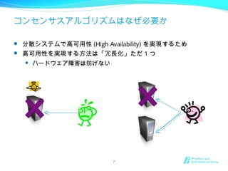 コンセンサスアルゴリズムはなぜ必要か
 分散システムで高可用性 (High Availability) を実現するため
 高可用性を実現する方法は「冗長化」ただ 1 つ
 ハードウェア障害は防げない
7
 