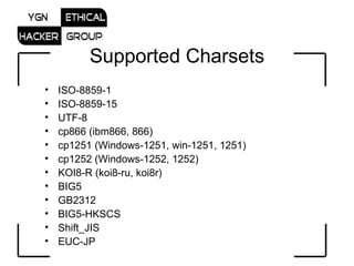 Supported Charsets ISO-8859-1  ISO-8859-15  UTF-8  cp866 (ibm866, 866) cp1251 (Windows-1251, win-1251, 1251) cp1252 (Windows-1252, 1252) KOI8-R (koi8-ru, koi8r) BIG5  GB2312  BIG5-HKSCS  Shift_JIS  EUC-JP  