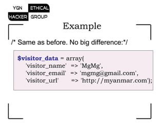/* Same as before. No big difference:*/ $visitor_data  = array(     'visitor_name'  => 'MgMg',     'visitor_email'  => 'mgmg@gmail.com',     'visitor_url'      => 'http://myanmar.com'); Example 