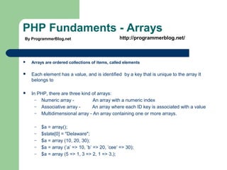 PHP Fundaments - Arrays
 Arrays are ordered collections of items, called elements
 Each element has a value, and is identified by a key that is unique to the array It
belongs to
 In PHP, there are three kind of arrays:
– Numeric array - An array with a numeric index
– Associative array - An array where each ID key is associated with a value
– Multidimensional array - An array containing one or more arrays.
– $a = array();
– $state[0] = "Delaware";
– $a = array (10, 20, 30);
– $a = array (’a’ => 10, ’b’ => 20, ’cee’ => 30);
– $a = array (5 => 1, 3 => 2, 1 => 3,);
By ProgrammerBlog.net http://programmerblog.net/
 