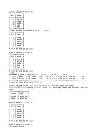 mysql> select * from t2;
+-----+-------+
| Rno | Name |
+-----+-------+
| 3 | rahul |
| 4 | Nayan |
| 5 | pati |
| 6 | xyz |
| 7 | pqr |
+-----+-------+
5 rows in set (0.00mysql> select * from t1;
+-----+-------+
| Rno | Name |
+-----+-------+
| 1 | amit |
| 2 | rohan |
| 3 | rahul |
| 4 | Nayan |
| 5 | pati |
+-----+-------+
5 rows in set (0.00 sec)
mysql> select * from t2;
+-----+-------+
| Rno | Name |
+-----+-------+
| 3 | rahul |
| 4 | Nayan |
| 5 | pati |
| 6 | xyz |
| 7 | pqr |
+-----+-------+
5 rows in set (0.00 sec)
sec)
SALESMAN | 7698 | 1981-09-28 | 1250.00 | 1400.00 | 30 |
| 7521 | WARD | SALESMAN | 7698 | 1981-02-22 | 1250.00 | 500.00 | 30 |
| 7499 | ALLEN | SALESMAN | 7698 | 1981-02-20 | 1600.00 | 300.00 | 30 |
+-------+--------+----------+------+------------+---------+---------+--------+
3 rows in set, 1 warning (0.00 sec)
mysql> select ename, sal from emp where sal between 1000 and 5000;
+--------+---------+mysql> select ename, sal from emp where sal between 1000 and
5000;
+--------+---------+
| ename | sal |
+--------+---------+
| ALLEN | 1600.00 |
| WARD | 1250.00
mysql> select * from t1;
+-----+-------+
| Rno | Name |
+-----+-------+
| 1 | amit |
| 2 | rohan |
| 3 | rahul |
| 4 | Nayan |
| 5 | pati |
+-----+-------+
5 rows in set (0.00 sec)
mysql> select * from t2;
+-----+-------+
 