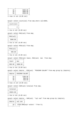 +--------+----------------+
| 10 | 5000.00 |
| 20 | 3000.00 |
| 30 | 2850.00 |
+--------+----------------+
3 rows in set (0.00 sec)
mysql> select count(sal) from emp where sal=3000;
+------------+
| count(sal) |
+------------+
| 2 |
+------------+
1 row in set (0.00 sec)
mysql> select MAX(sal) from emp;
+----------+
| MAX(sal) |
+----------+
| 5000.00 |
+----------+
1 row in set (0.00 sec)
mysql> select MIN(sal) from emp;
+----------+
| MIN(sal) |
+----------+
| 800.00 |
+----------+
1 row in set (0.00 sec)
mysql> select MIN(sal) least, MAX(sal) max from emp;
+--------+---------+
| least | max |
+--------+---------+
| 800.00 | 5000.00 |
+--------+---------+
1 row in set (0.00 sec)
mysql> select deptno , MIN(sal) "MINIMUM SALARY" from emp group by (deptno);
+--------+----------------+
| deptno | MINIMUM SALARY |
+--------+----------------+
| 10 | 1300.00 |
| 20 | 800.00 |
| 30 | 950.00 |
+--------+----------------+
3 rows in set (0.00 sec)
mysql> select SUM(sal) totalsal from emp;
+----------+
| totalsal |
+----------+
| 29025.00 |
+----------+
1 row in set (0.00 sec)
mysql> select deptno , SUM(sal) "sal sum" from emp group by (deptno);
+--------+----------+
| deptno | sal sum |
+--------+----------+
| 10 | 8750.00mysql> select * from t1;
+-----+-------+
 