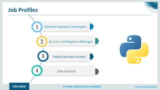 www.edureka.co/pythonPYTHON CERTIFICATION TRAINING
Job Profiles
Software Engineer/ Developers
Business Intelligence Manager
Data & Business Analyst
Data Scientist
1
2
3
4
 