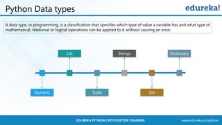 www.edureka.co/pythonEDUREKA PYTHON CERTIFICATION TRAINING
Python Data types
Numeric
List
Tuple
Strings
Set
Dictionary
A data type, in programming, is a classification that specifies which type of value a variable has and what type of
mathematical, relational or logical operations can be applied to it without causing an error.
 