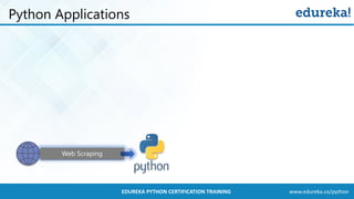 www.edureka.co/pythonEDUREKA PYTHON CERTIFICATION TRAINING
Python Applications
Web Scraping
 