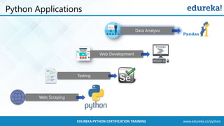www.edureka.co/pythonEDUREKA PYTHON CERTIFICATION TRAINING
Python Applications
Data Analysis
Web Development
Testing
Web Scraping
 