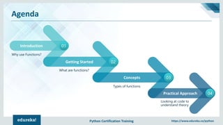 Python Certification Training https://www.edureka.co/python
Agenda
Introduction 01
Why use Functions?
Getting Started 02
Concepts 03
Practical Approach 04
What are functions?
Looking at code to
understand theory
Types of functions
 