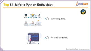 Copyright IntelliPaat, All rights reserved
Top Skills for a Python Enthusiast
Teamworking Ability
Out-of-the-box Thinking
 